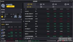 WTI原油期货跌幅扩大至2%报90967美元桶